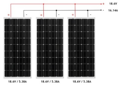 Wiring Solar Panels in Series and Parallel